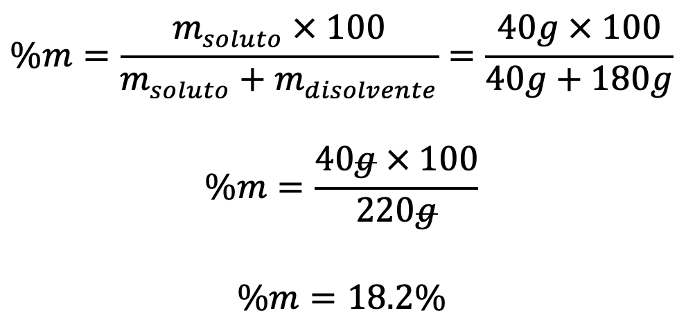 Obligatorio Artefacto Cañón 1.1. Ejemplos de cálculo de concentraciones %m y %v